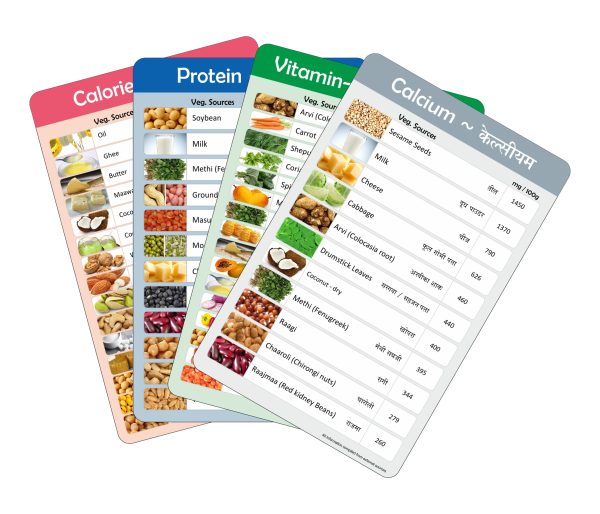 Nutrition fridge magnet